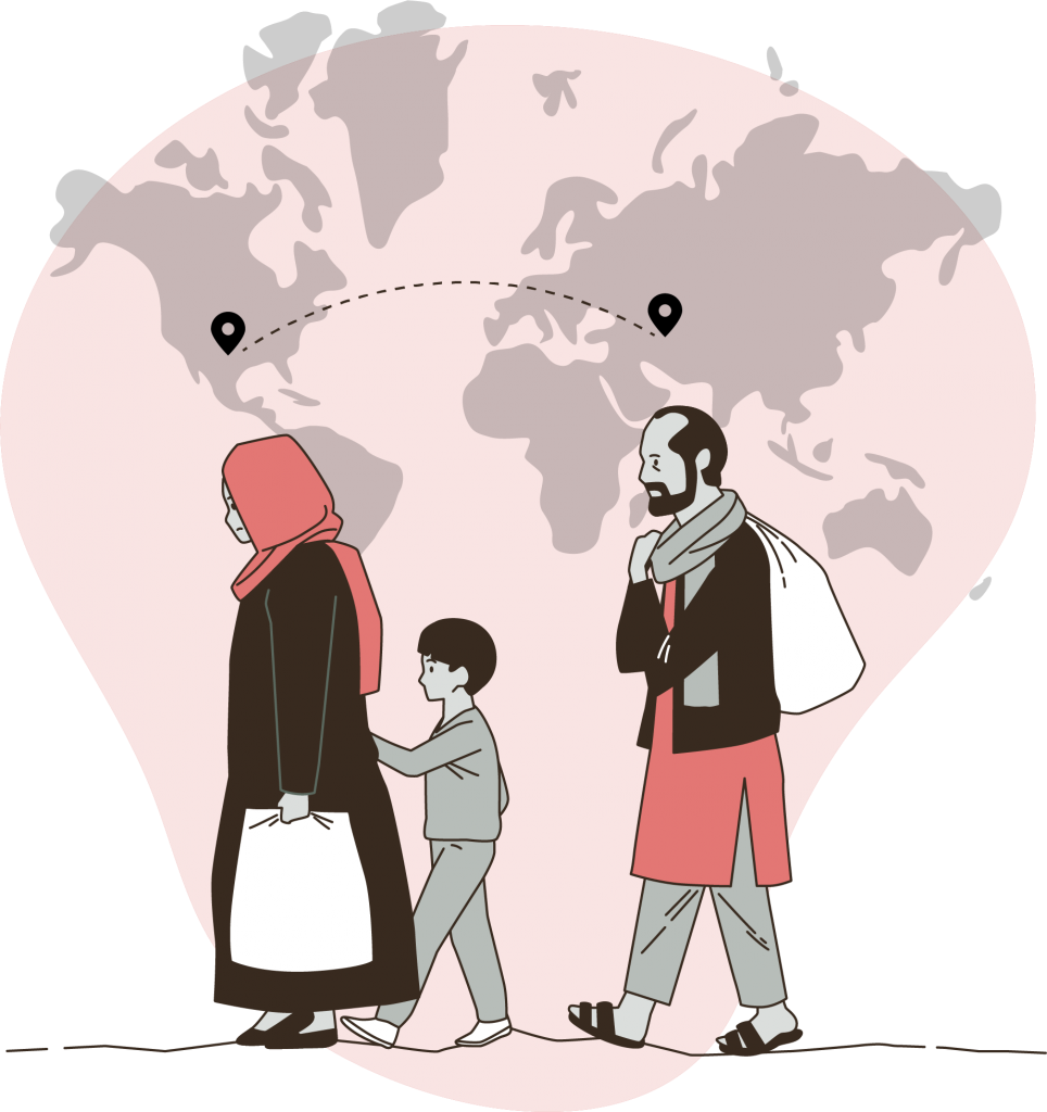 Animated Muslim Refugee Family